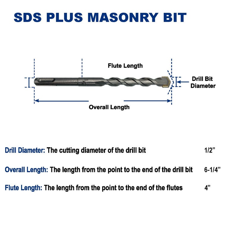 Drill Hulk 1/2-Inch Carbide-Tipped SDS-Plus Rotary Hammer Drill Bit for Concrete, Brick, Stone, Pack of 6 - Image 3